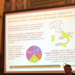 Raccolta carta e cartone