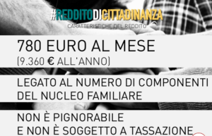 Reddito di cittadinanza Sicilia