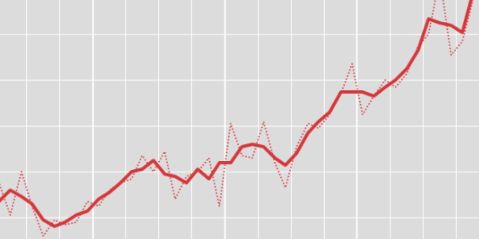 Istat: produzione industriale +1% nel trimestre, marzo -0,9%