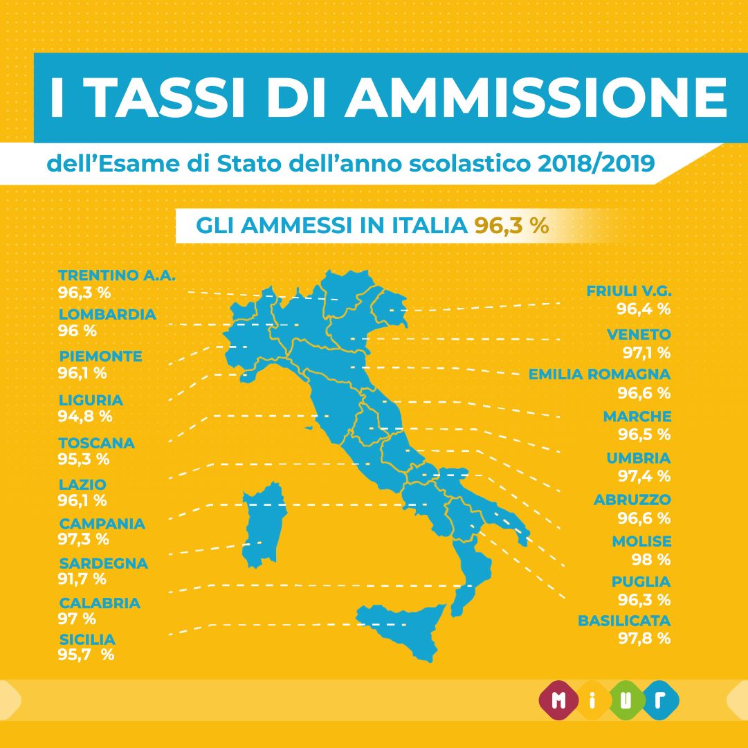 Esami di maturità al via mercoledì per oltre 500mila studenti