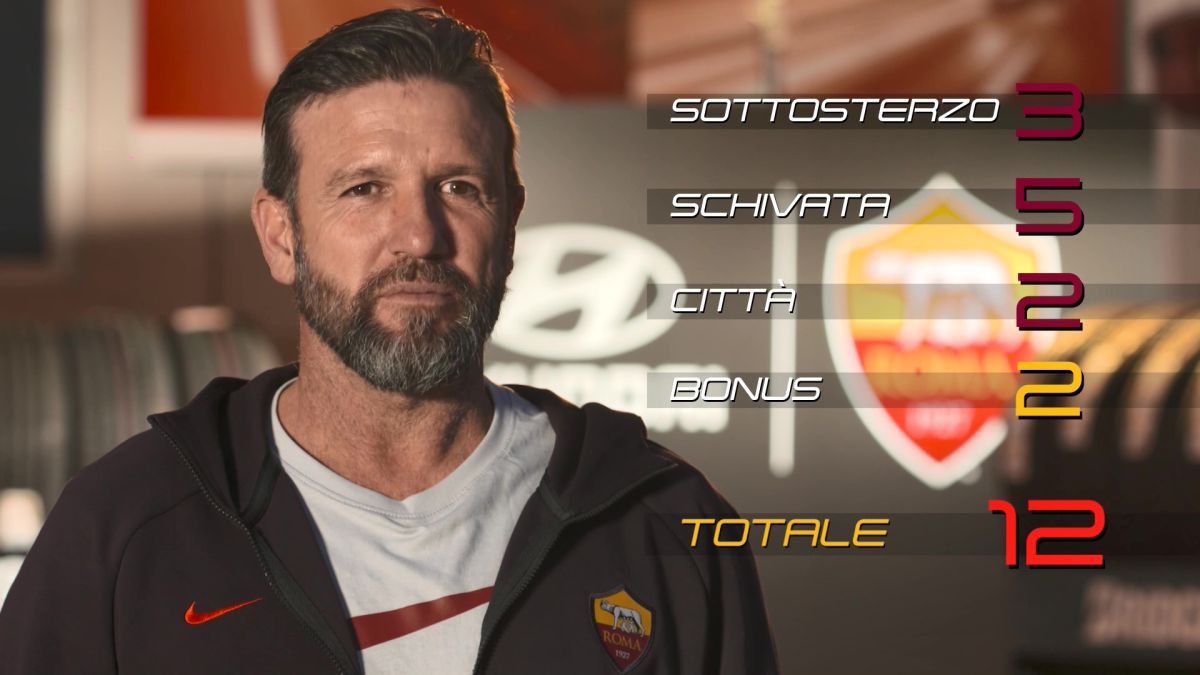 Vecchie glorie della Rima a scuola guida con Hyundai