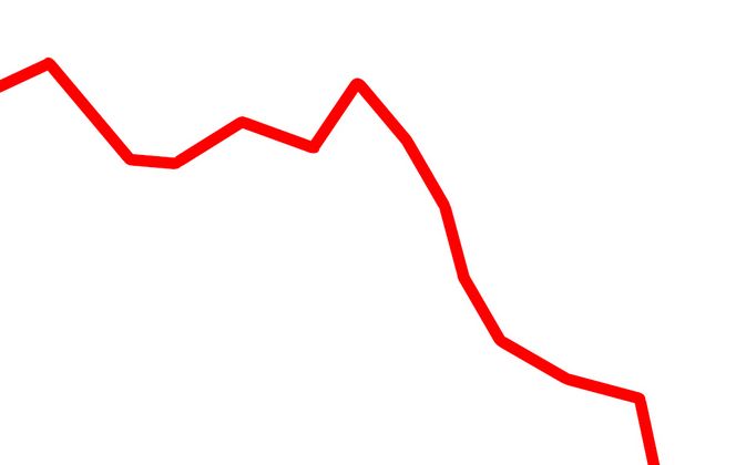 Cala la fiducia dei consumatori e delle imprese ad Agosto
