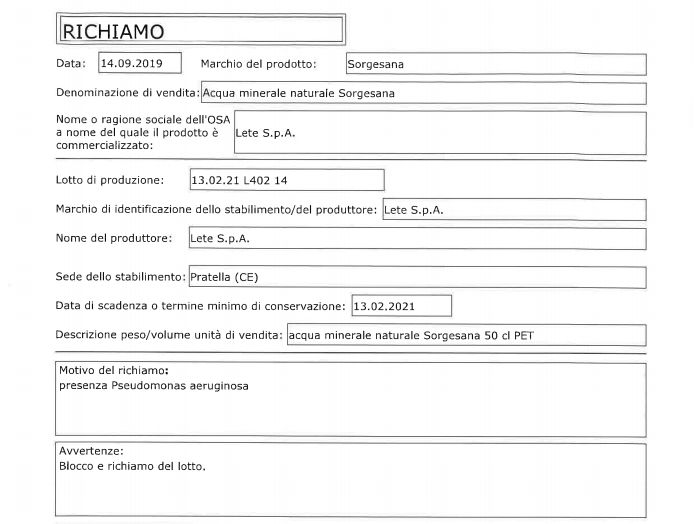 Batteri nell’acqua minerale, Lete richiama lotto di Acqua Soresana