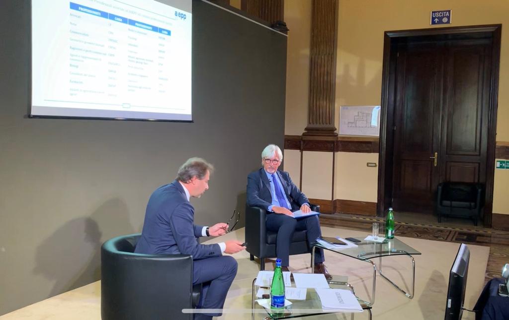 Welfare, cresce il patrimonio delle casse di previdenza private