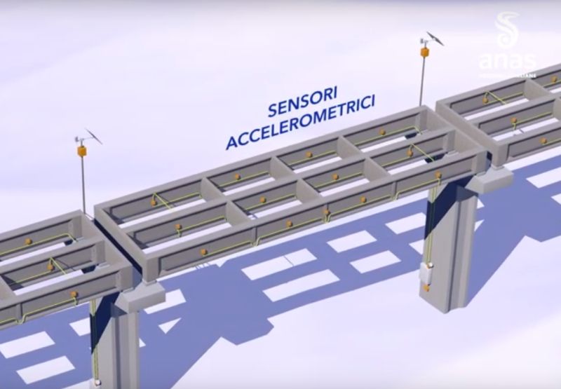 Anas, progetto di monitoraggio strumentale di ponti e viadotti