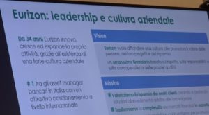 MILANO (ITALPRESS) - Eurizon, societa' di asset management del Gruppo Intesa Sanpaolo, ha presentato...