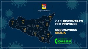 Aggiornamento dei casi in Sicilia. Questi i casi di coronavirus riscontrati nelle varie province...