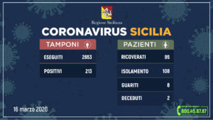 Coronavirus Sicilia