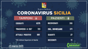 Coronavirus Sicilia