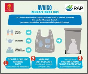 Coronavirus corretto conferimento