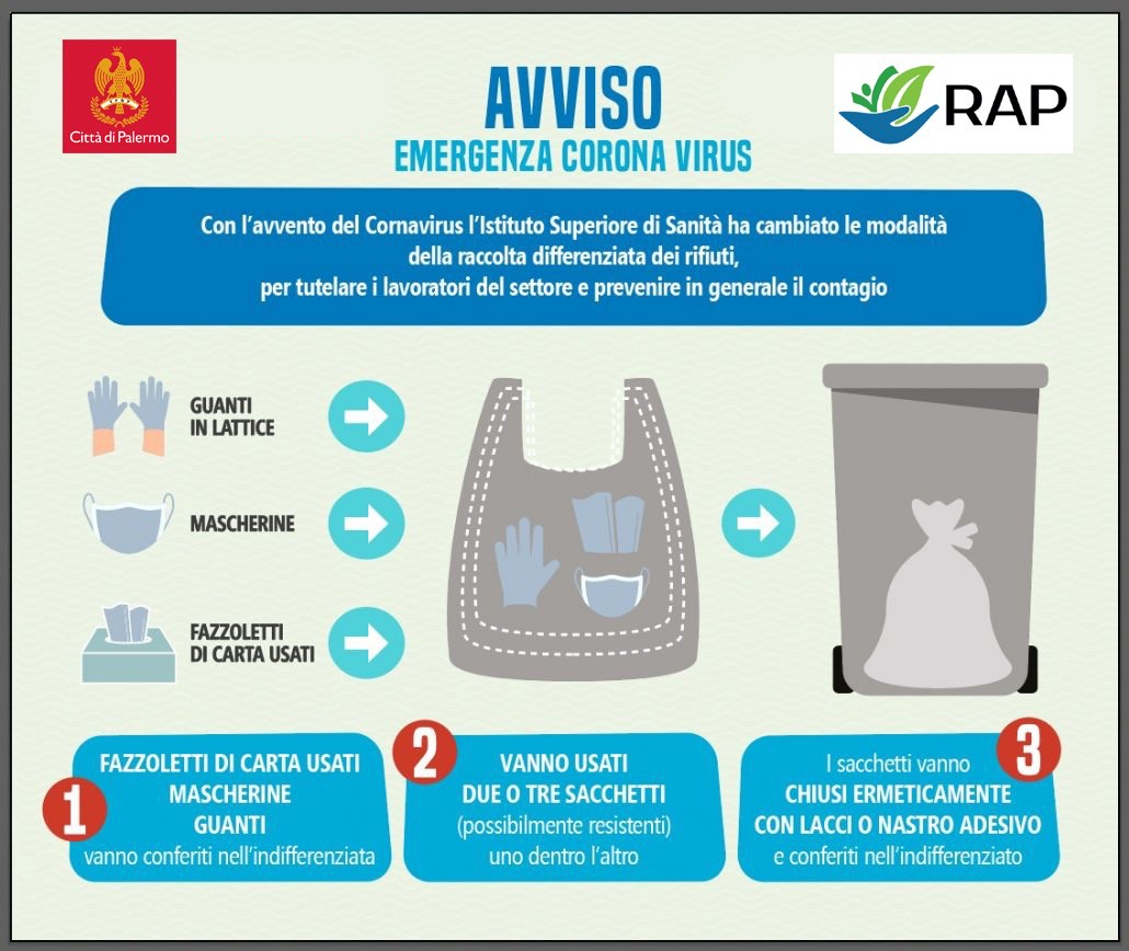 Coronavirus corretto conferimento guanti, mascherine e fazzoletti