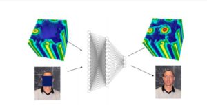 ROMA (ITALPRESS) - "Smart-TURB", progetto di frontiera tra la fisica applicata e l'ingegneria...
