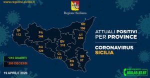 Coronavirus dati province Sicilia