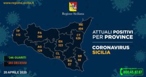 Coronavirus dati province Sicilia