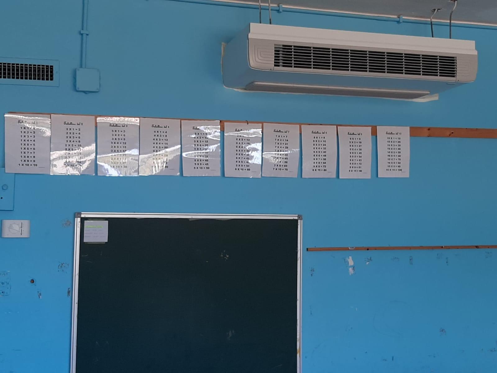 Istituto comprensivo Falcone, ultimati i lavori all’impianto di riscaldamento