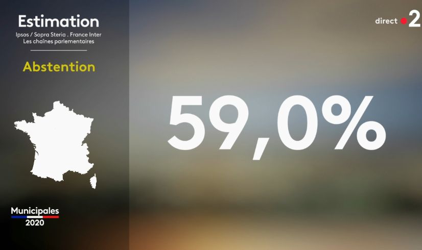 Elezioni municipali in Francia, vince l’astensionismo