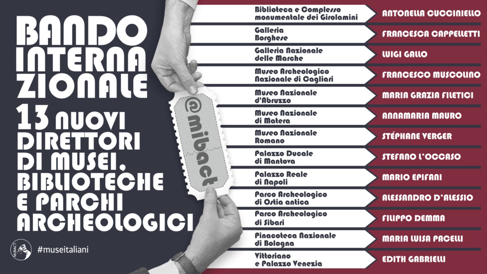 Musei, 13 nuovi direttori selezionati con un bando internazionale