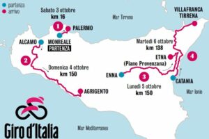 Giro d'Italia in Sicilia