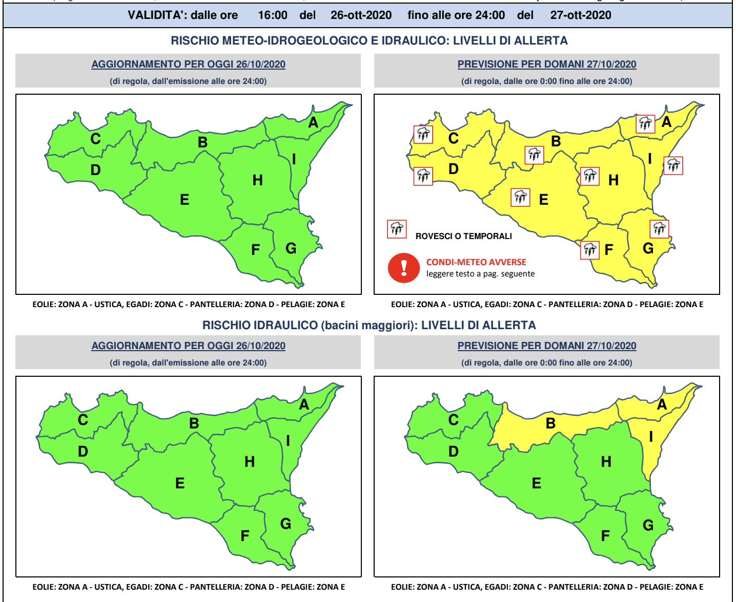 Allerta gialla oggi in Sicilia, rovesci e vento forte