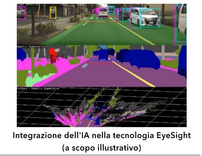 Nasce il Subaru Lab, l’intelligenza artificiale per prevenire incidenti