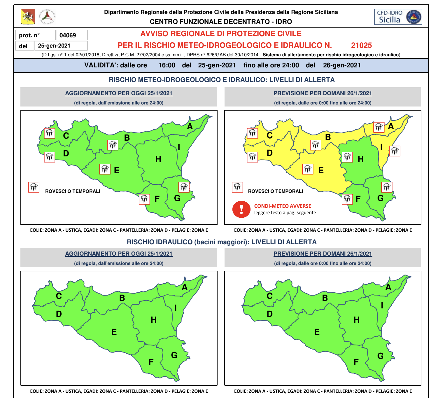 Allerta gialla domani in Sicilia: venti forti e mareggiate