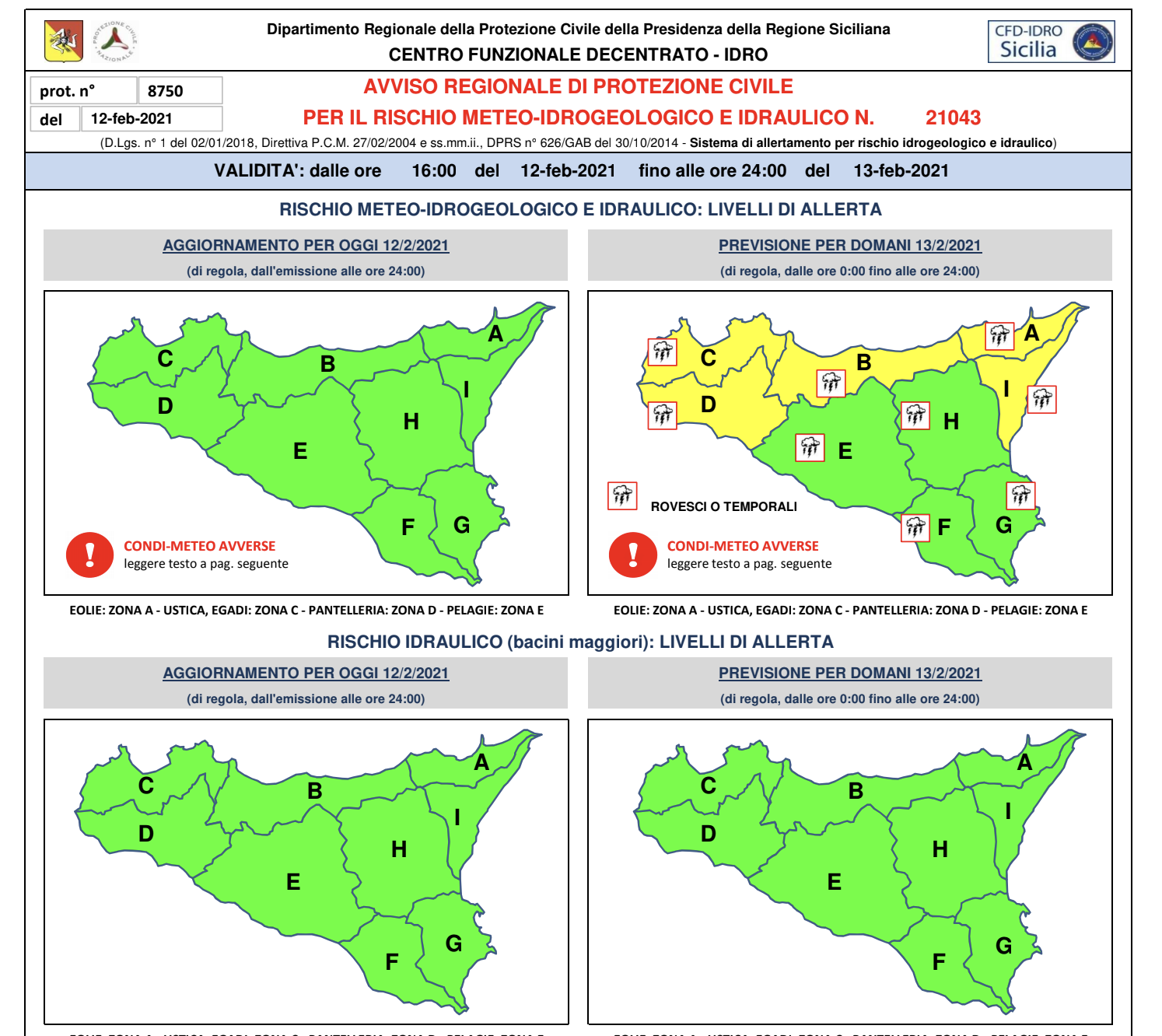 Allerta meteo gialla domani a Palermo e temperature a picco