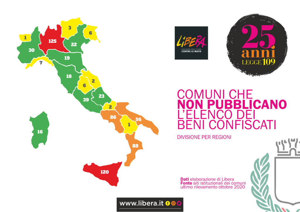 Beni confiscati alla mafia, il report dei dati in Sicilia