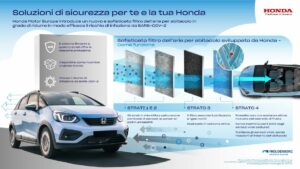 ROMA (ITALPRESS) - Honda Motor Europe "mette la mascherina" anti Covid-19 alle sue vetture. Il...