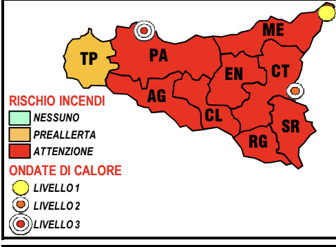 Ondata di calore: in provincia di Palermo 42° oggi, 39° domani
