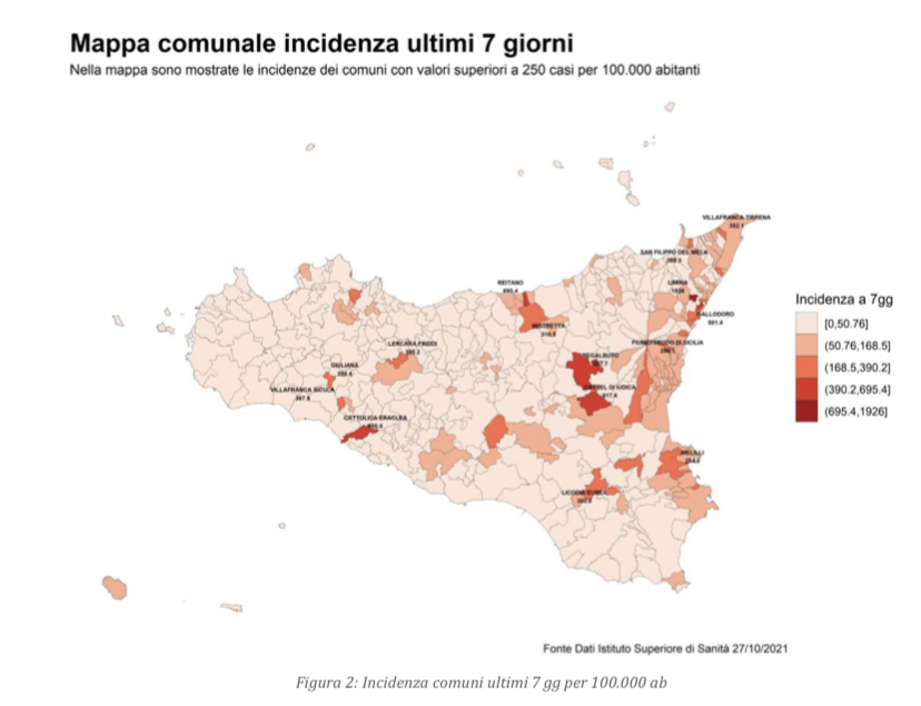 Report settimanale Covid Sicilia: più casi e meno vaccini