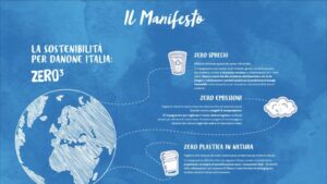 MILANO (ITALPRESS) - La salute delle persone e quella del pianeta vanno nella stessa direzione. Più...