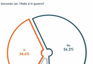 ROMA (ITALPRESS) – Sono passati ormai tre mesi dall’inizio di quella che doveva essere, nelle -sole...
