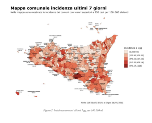 Nella settimana dal 16 al 22 maggio si registra ancora un ulteriore decremento dei contagi...