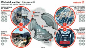 ROMA (ITALPRESS) – Salire su un ponte disegnato solo nei progetti, ammirare una stazione della...