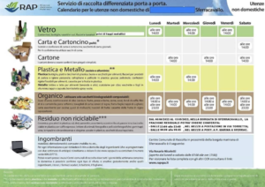 Per la maggiore presenza di villeggianti e flussi turistici presso la borgata marinara di...