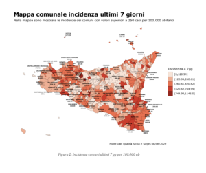 Nella settimana dal 30 maggio al 5 giugno si registra ancora un decremento di nuovi casi, con...