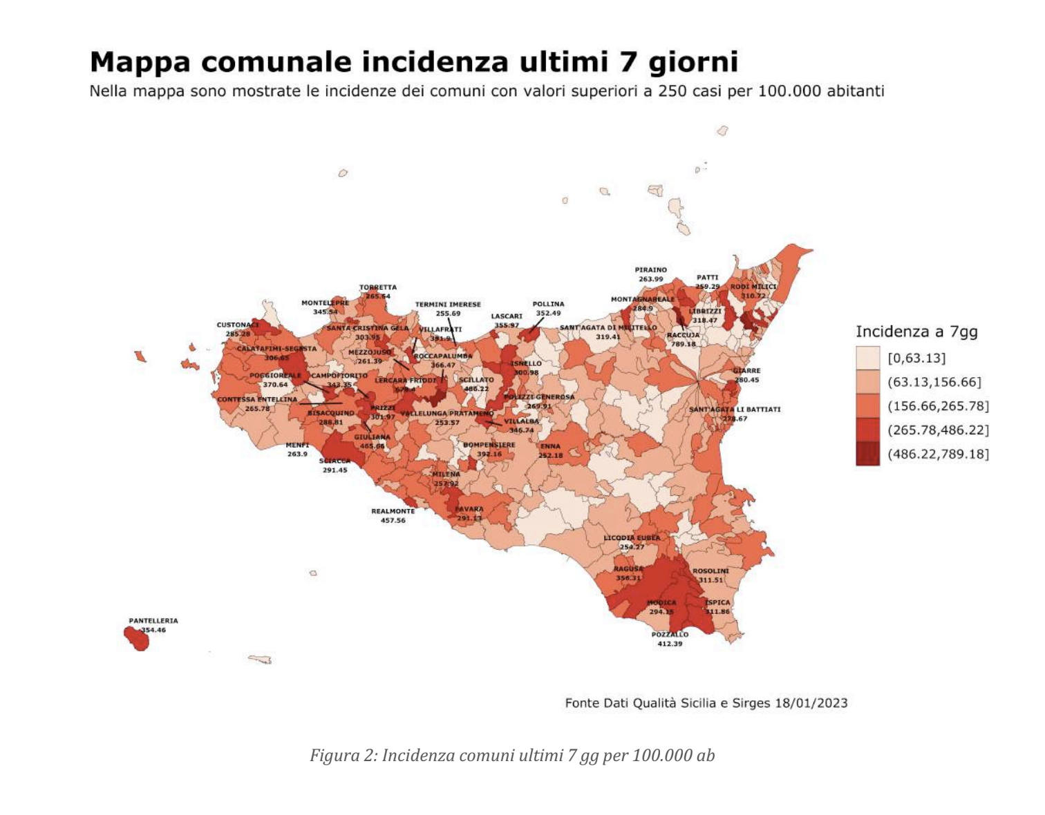 Covid, bollettino settimanale: meno casi e ospedalizzazioni