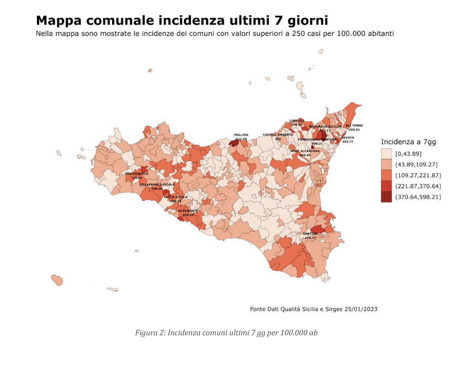 Covid, bollettino settimanale: nuovi casi in netto calo, meno ricoveri