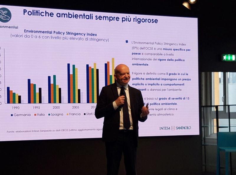 Intesa Sanpaolo, con il Laboratorio Esg 1 mld alle Pmi di Milano e Monza