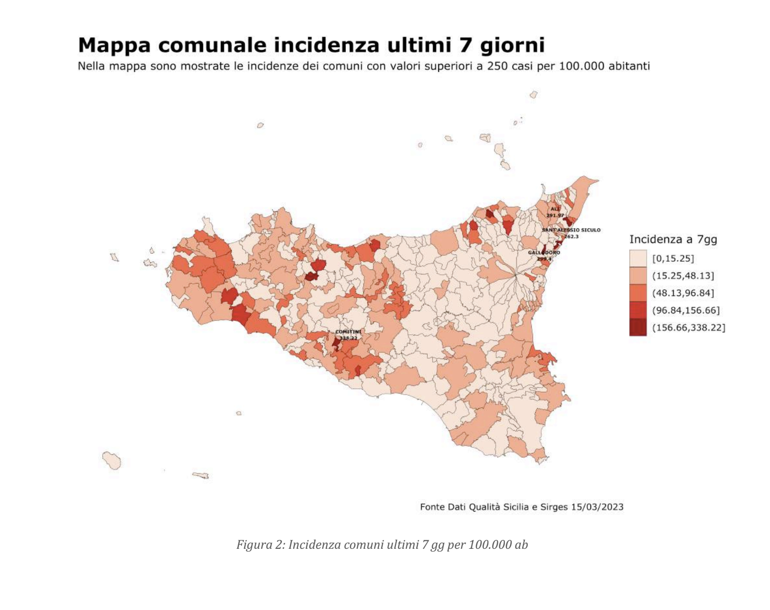 Covid, bollettino settimanale: contagi ancora in calo (-9,66%) e ospedalizzazioni stabili