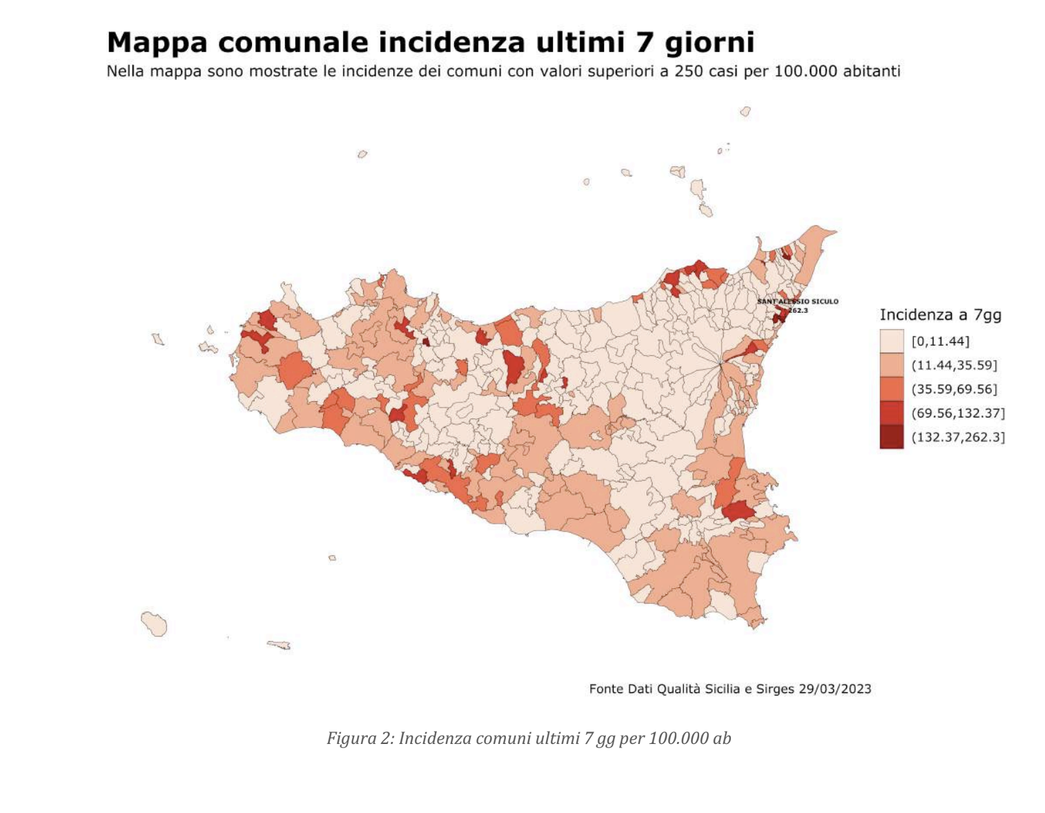 Covid, bollettino settimanale: in calo i contagi in Sicilia (-5,6%)