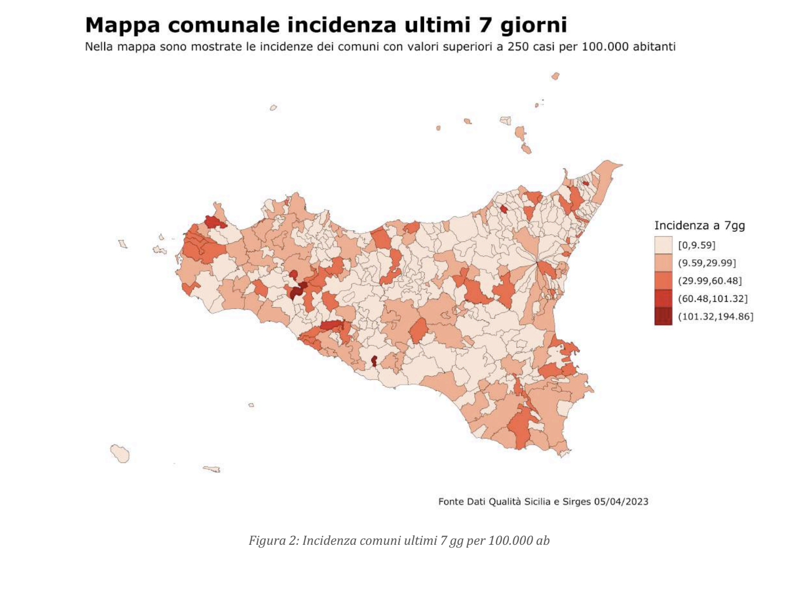 Covid, bollettino settimanale: in Sicilia contagi ancora in calo (-7,13%)