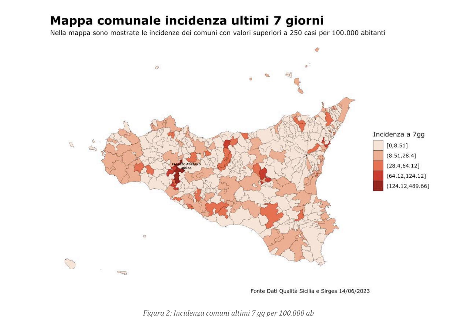 Covid, bollettino settimanale: casi in calo in Sicilia (-3,5%)