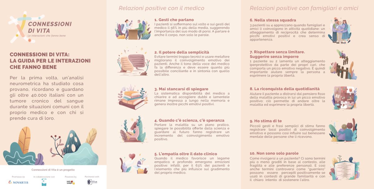 Tumori cronici sangue, una guida per interazioni con medici e familiari