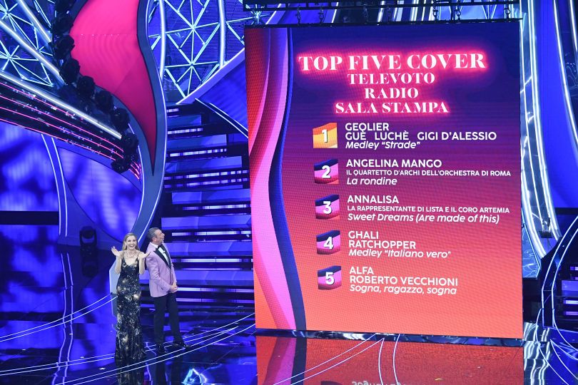 Sanremo, nuovo record di ascolti e share migliore di sempre