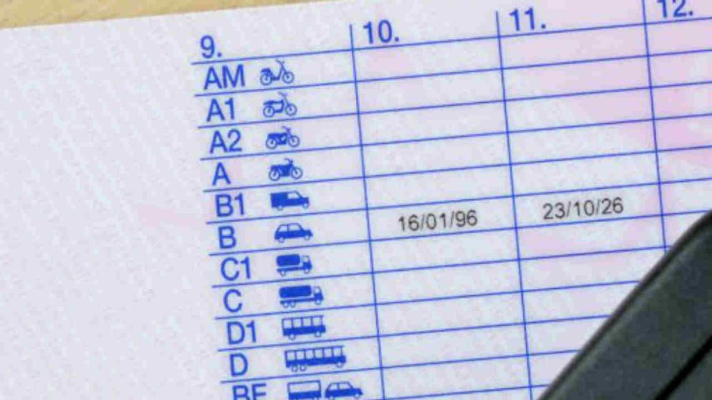 Addio Patente B, approvata la patente B2: da oggi se volete guidare dovete prenderla | Ve la fate a piedi altrimenti