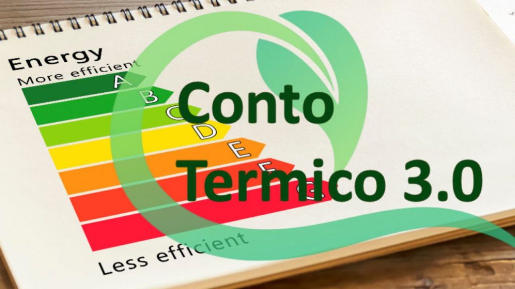 “In inverno ho freddo”: tieniti 15.000 euro | Approvato il primissimo Bonus freddolosi della storia