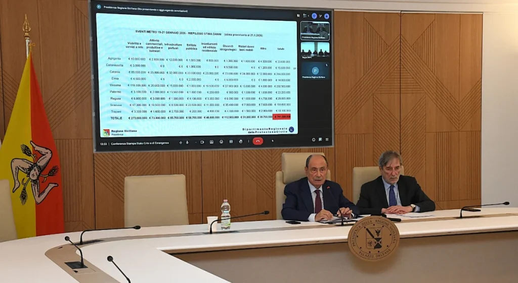 Maltempo in Sicilia, dichiarato lo stato di emergenza. Schifani: “Stanziati i primi 70 milioni per le urgenze”