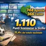 Gioco d’azzardo in Sicilia: numeri, distribuzione territoriale e assenza di casinò autorizzati nel 2025
