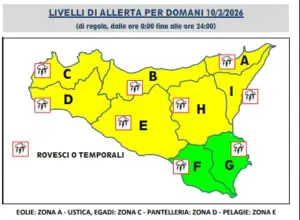 Palermo: allerta gialla fino al 10 marzo, temporali e possibili disagi